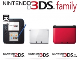 Nintendo 2DS 3DS Hardware in